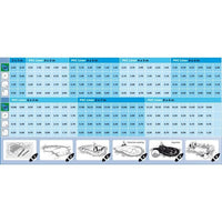 UBBINK Pond cover PVC 0,5mm - 4x3m