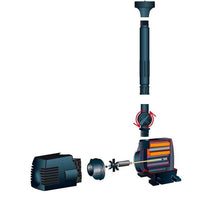 Ubbink Xtra 2300 pond pump - flow 2300l / h
