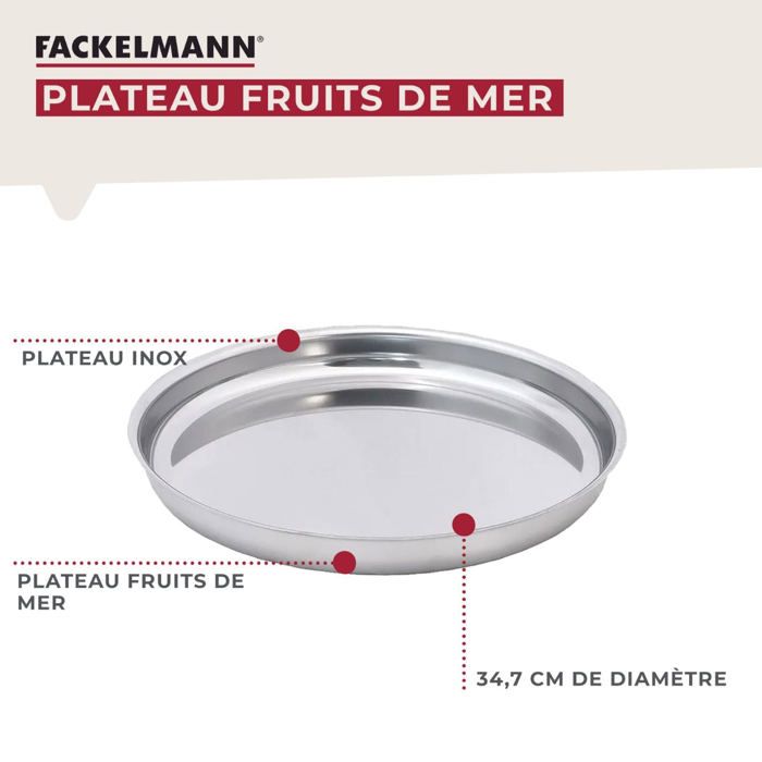 Fischständer und Tablett-Set - FACKELMANN - Kulinarische Spezialitäten