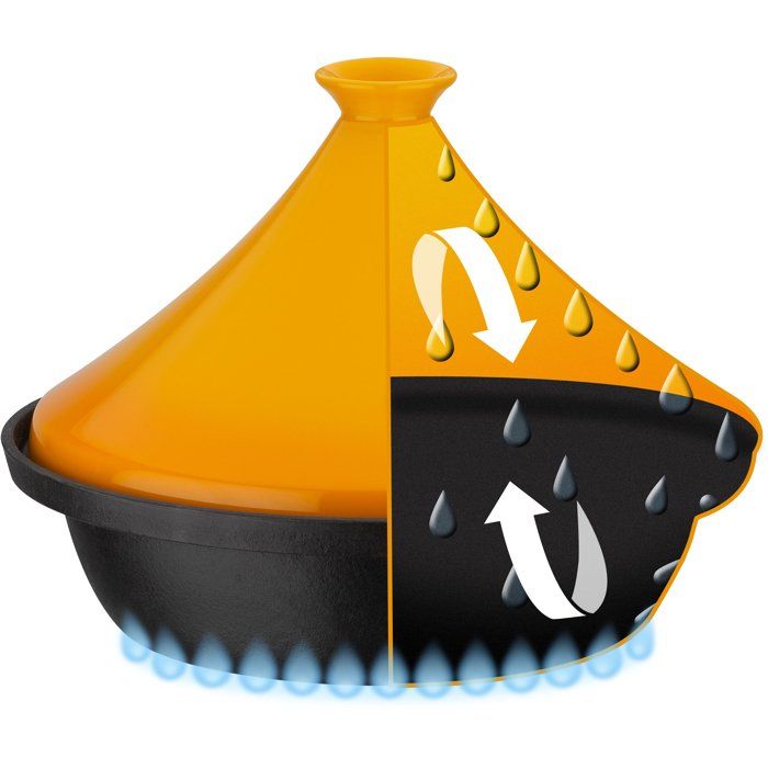 Tajine  GSW  717434  Ø 30 cm  Massives Gusseisen  Induktionsgeeignet  Keramikdeckel  Schwarz/