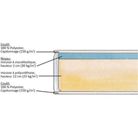 DORMIPUR - Mattress - 90 x 200 cm - Thickness 16 cm - Memory foam - Machine washable cover - Balance